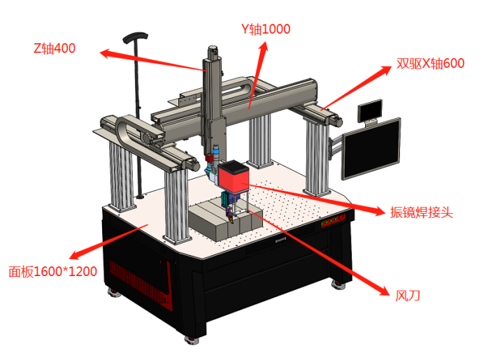說到鋰電池自動(dòng)化焊接設(shè)備，還是賽碩激光工廠的專業(yè)